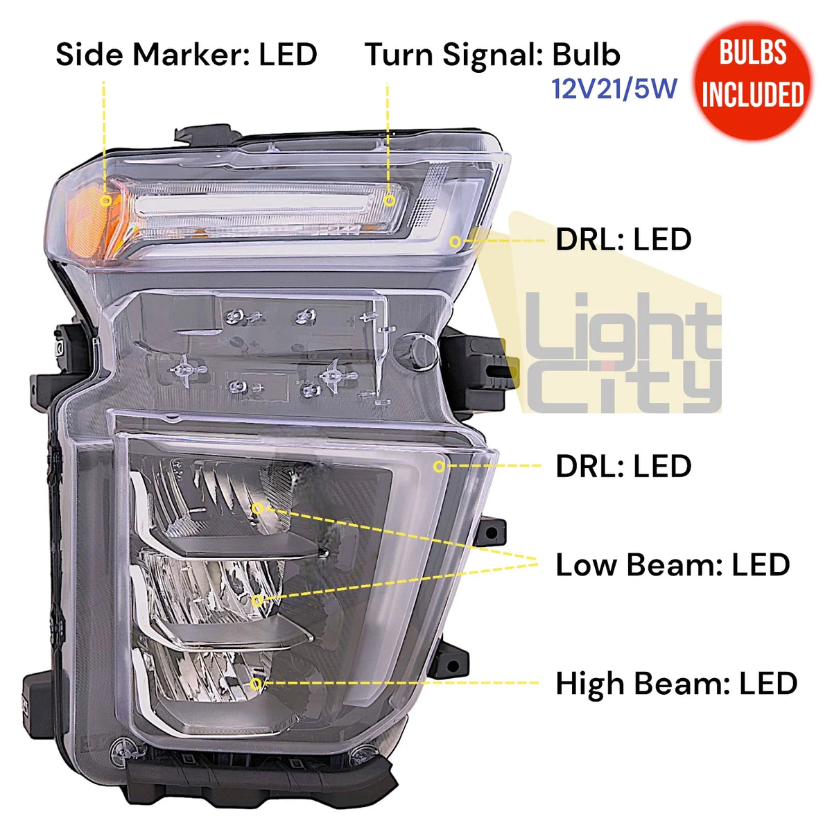 LED Headlight Assembly RH for Chevy Silverado 2500HD 3500HD (2020–2023)