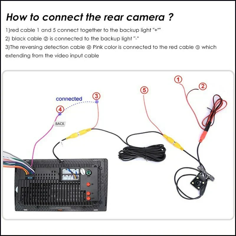 Rear View Camera System for Buick Allure (2010-2015) - Backup