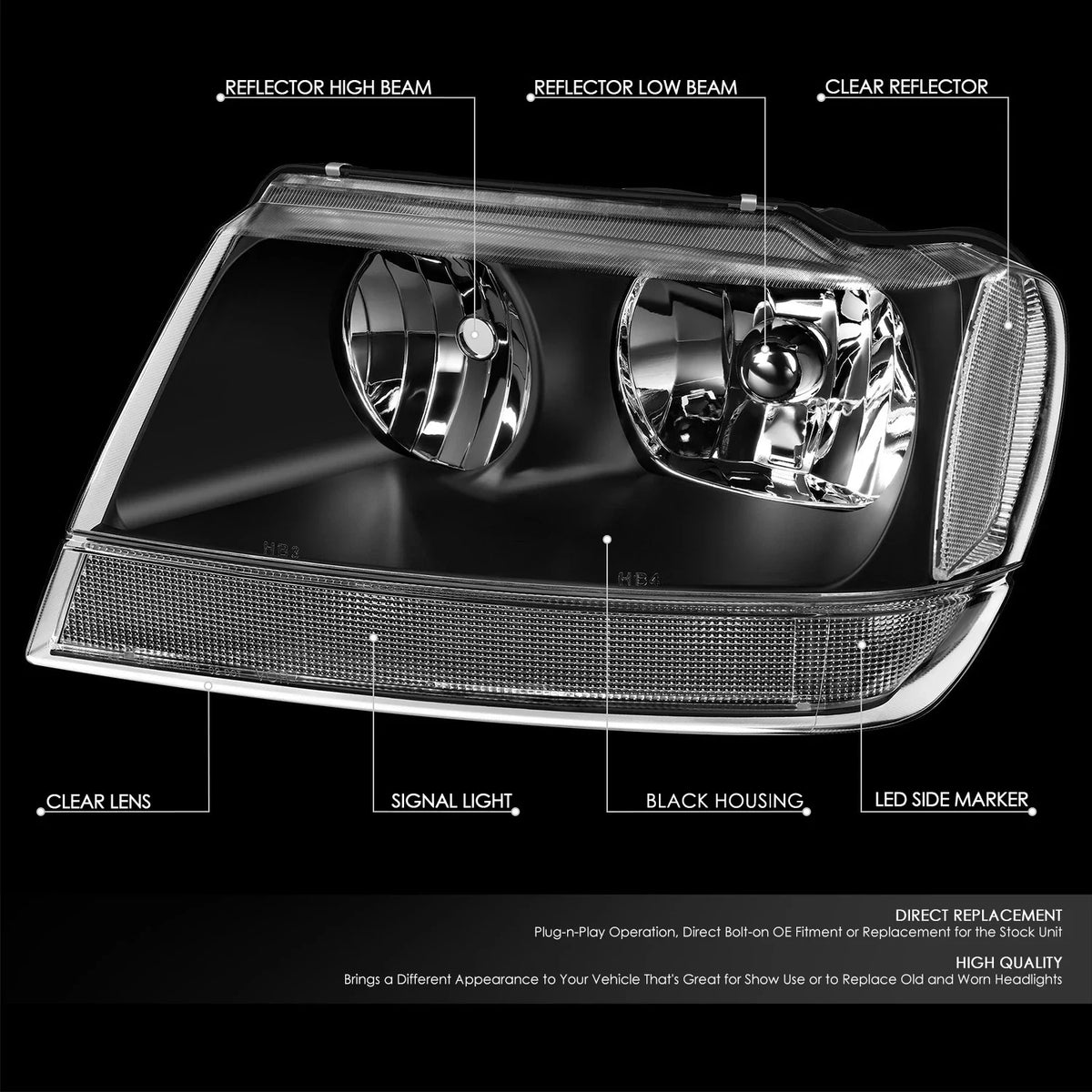 Set of 2 Black Housing Clear Corner Headlights for Jeep Grand Cherokee (1999–2004)