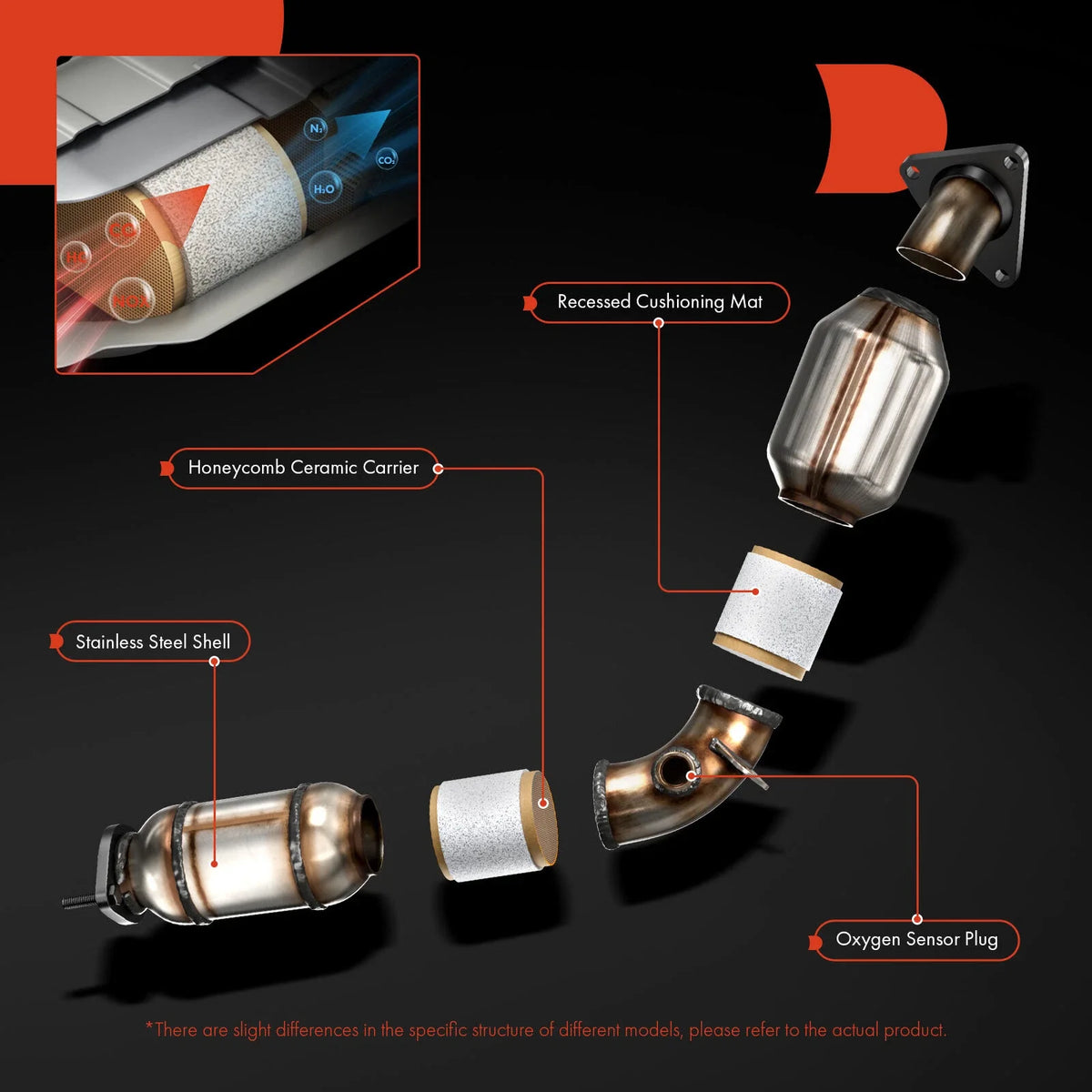 Catalytic Converter for Nissan Sentra (2013-2019)