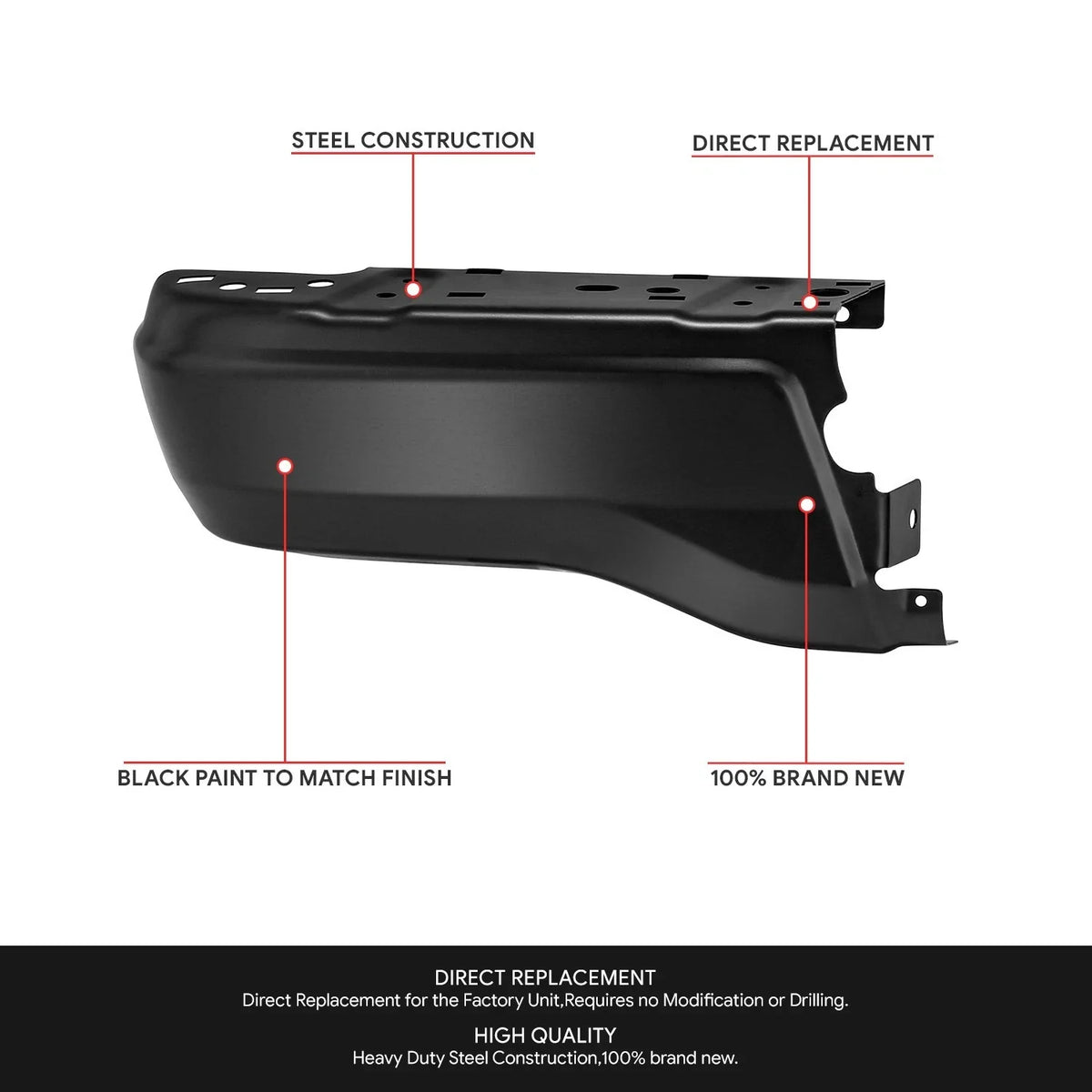 Set of 2 Black Left Rear Bumper End Caps for Ford Ranger (2019–2023)