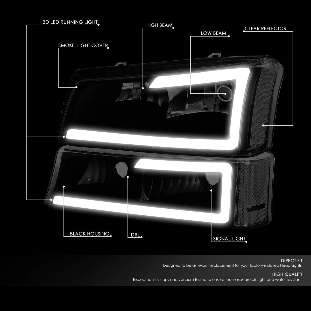 LED Headlight Bumper Lamp for Chevy Avalanche (2003–2007)