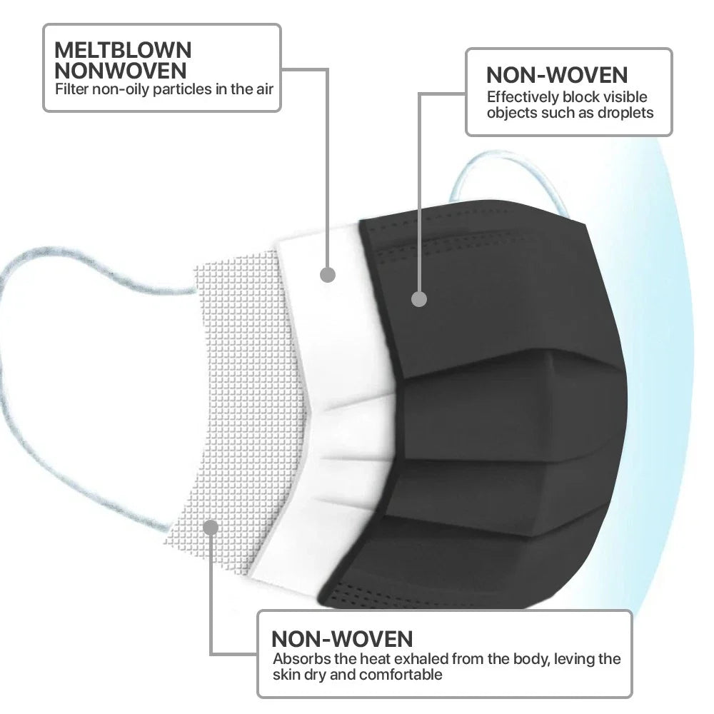 6000 Pcs Black 3-Ply Disposable Face Mask Protective Cover