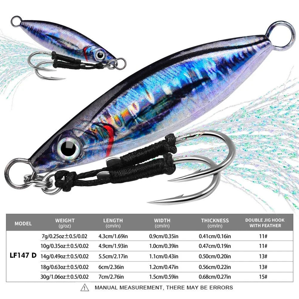 Quick Sinking Jig Lure for Fishing (No specific years/models provided)