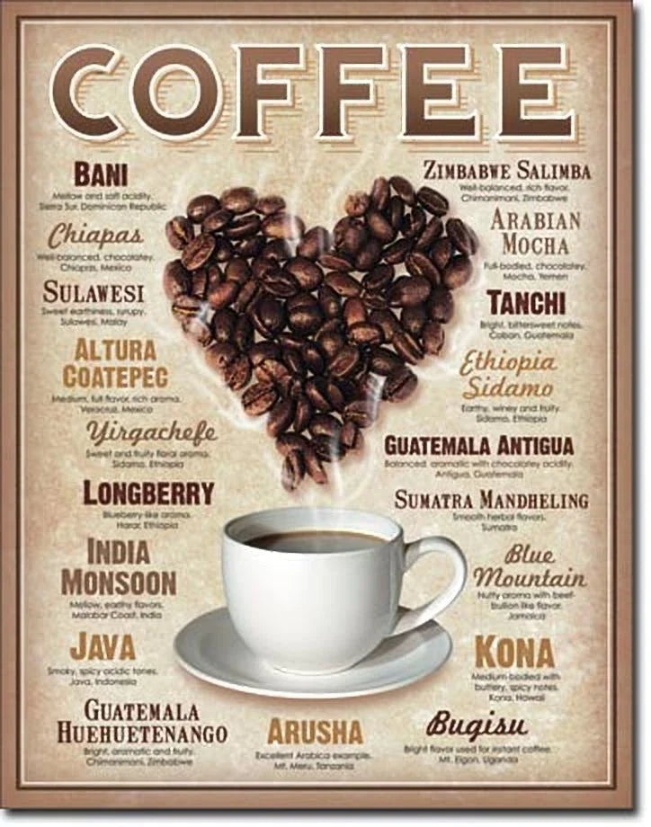 Vintage Replica Tin Metal Sign for Coffee Bani Java Kona (1844)