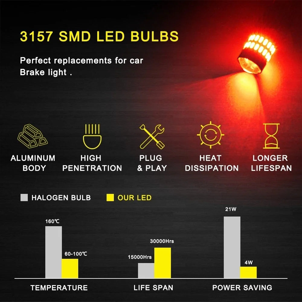 2X 4057R 3157 Red LED Tail Brake Light Bulb for Ford F-150 F-250 F-350 (2002–2017)