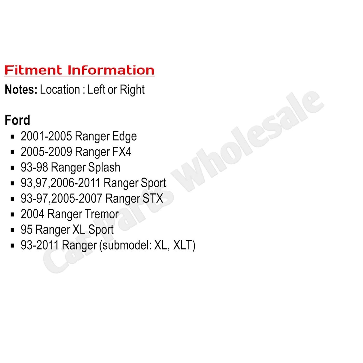 Tailgate Latch for Ford Ranger (1993–2011) RH/LH, Styleside/Flareside