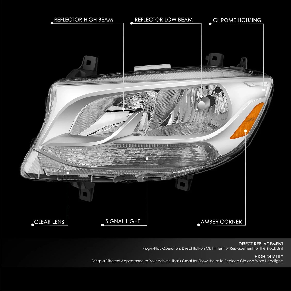 Chrome Amber Headlights Assembly for Mercedes Benz Sprinter 1500 (2019–2024)