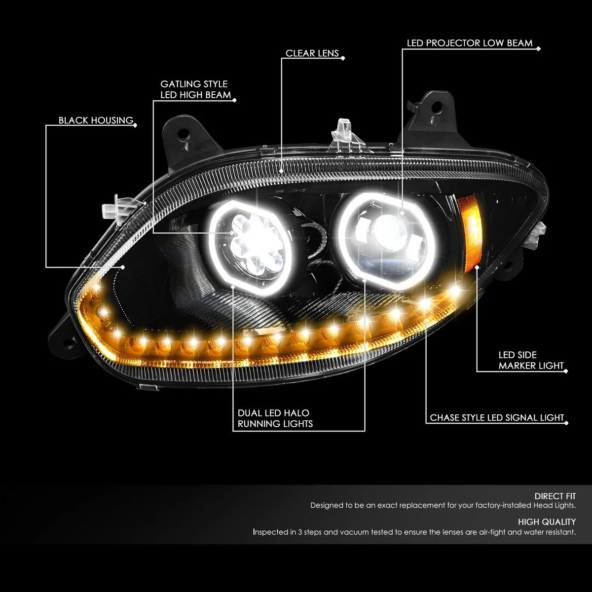 Sequential LED Signal Projector Headlight Lamps for International LT LT625 (2017–2021)