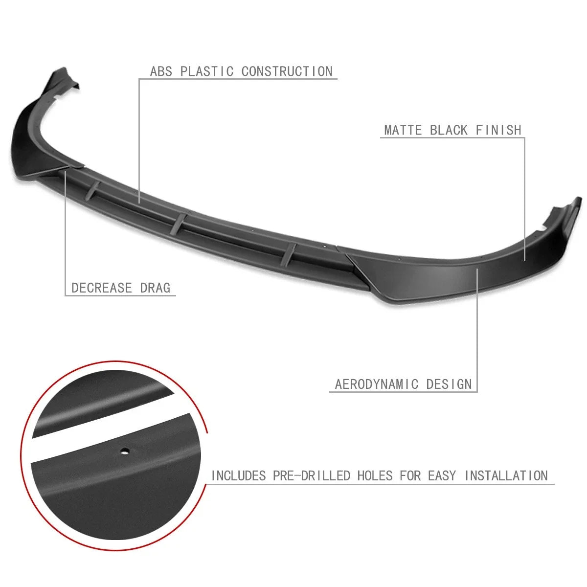 Front Bumper Lip Under Panel Diffuser for Kia Optima (2016–2018) Matte Black