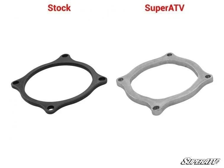 Pinion Bearing Retainer (2016–2020) for Polaris RZR S 1000 / S4 1000