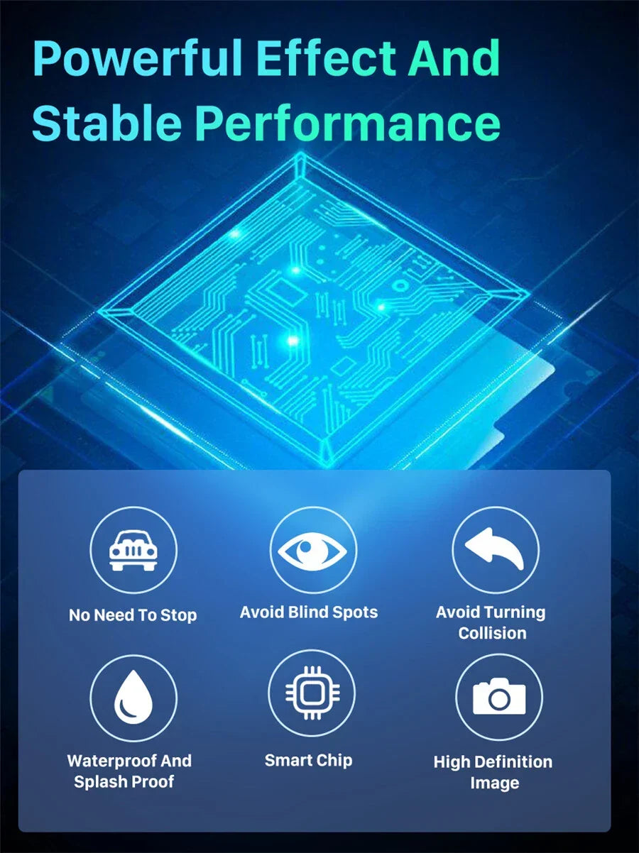 360° Panoramic Bird View Camera for Android Radio Player
