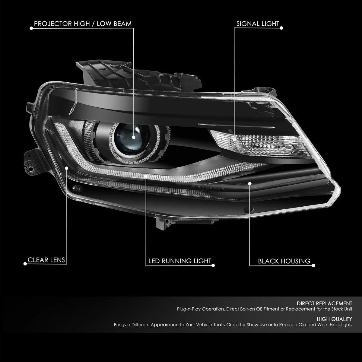 Passenger Right Side Projector Headlight for Chevrolet Camaro (2016–2022)
