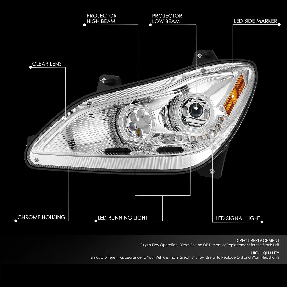 Chrome Clear LED Projector Headlight Assembly for Kenworth T680 (2022–2025)