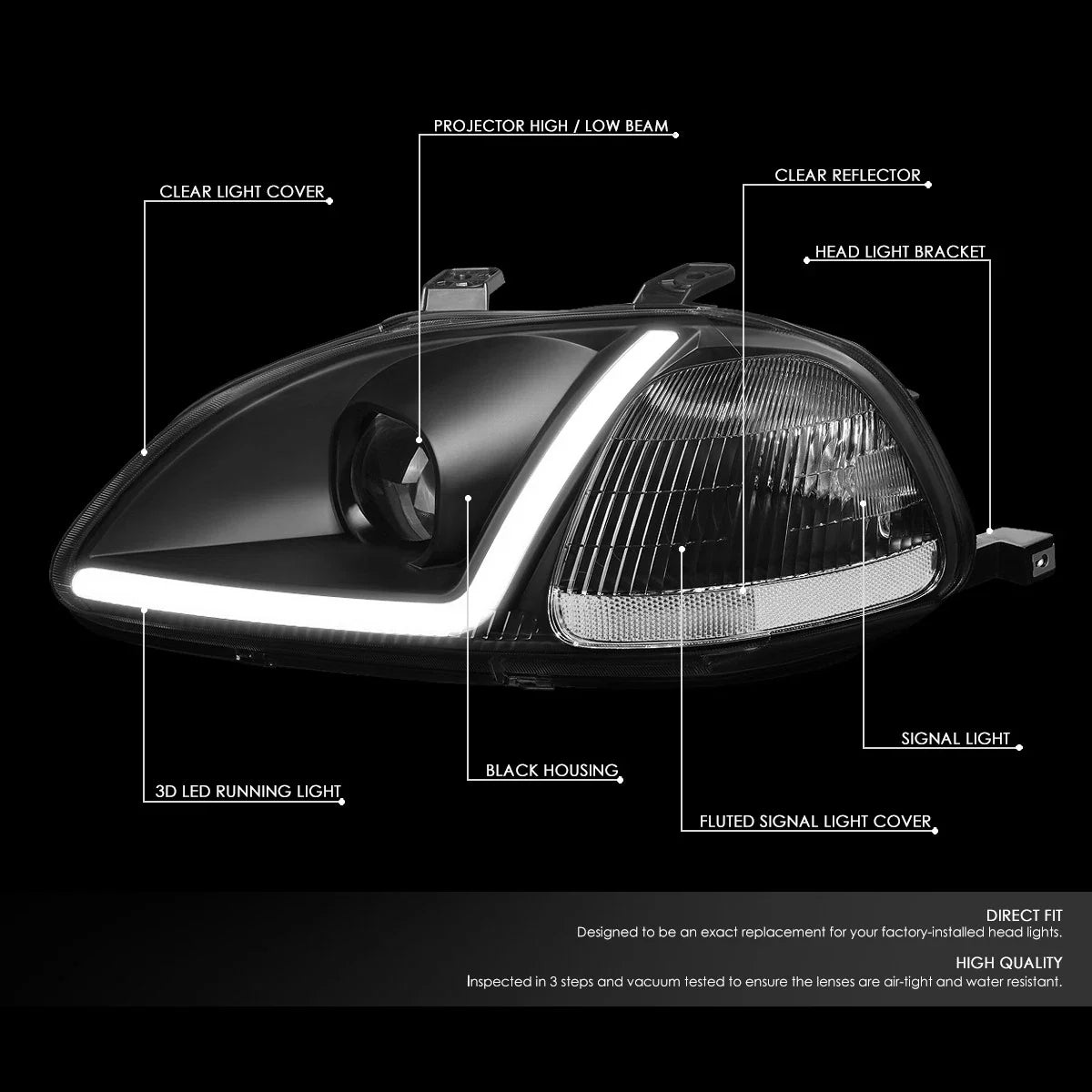 LED DRL Projector Headlight Lamps for Honda Civic (1996–1998)