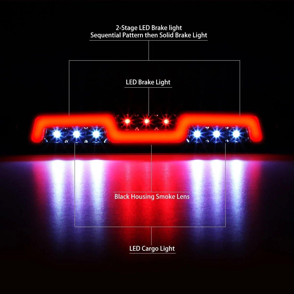 Sequential Chasing LED 3rd Brake Light for Ford Super Duty (1999–2016)