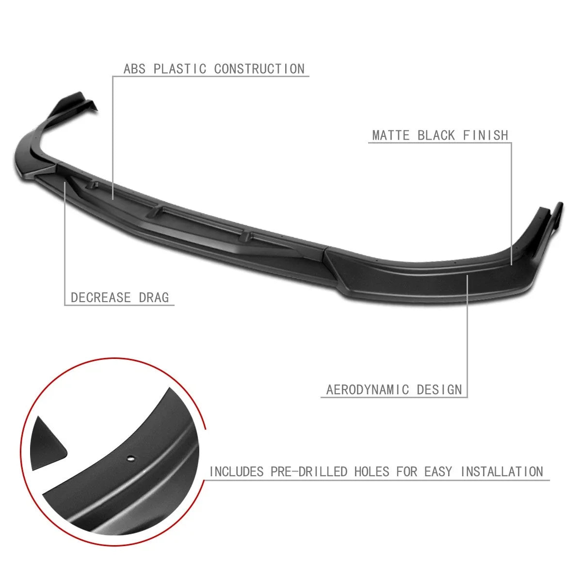 3Pcs Front Bumper Lip Splitter Under Panel Diffuser for Sonata (2020–2021)