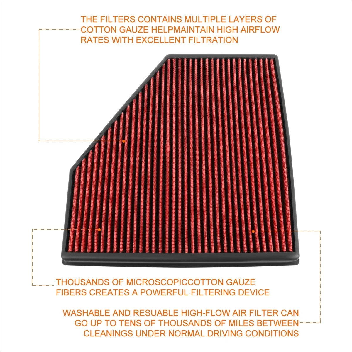 Drop In High Flow Air Filter for BMW 228I/320I/328I 2012-2018 Reusable