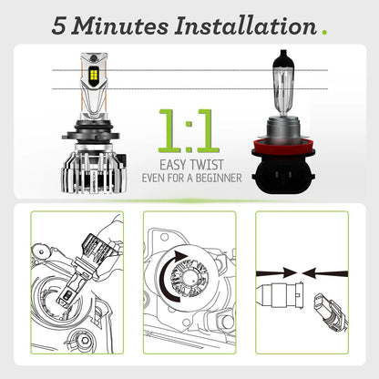 2 Pack 9005 HB3 LED Headlight Bulbs - 6500K Conversion Kit