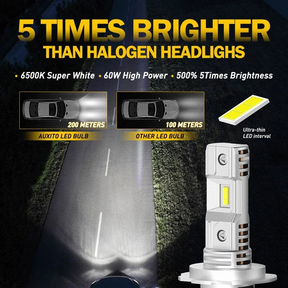 2X H7 LED Headlight Bulbs for AUXITO (16000LM)