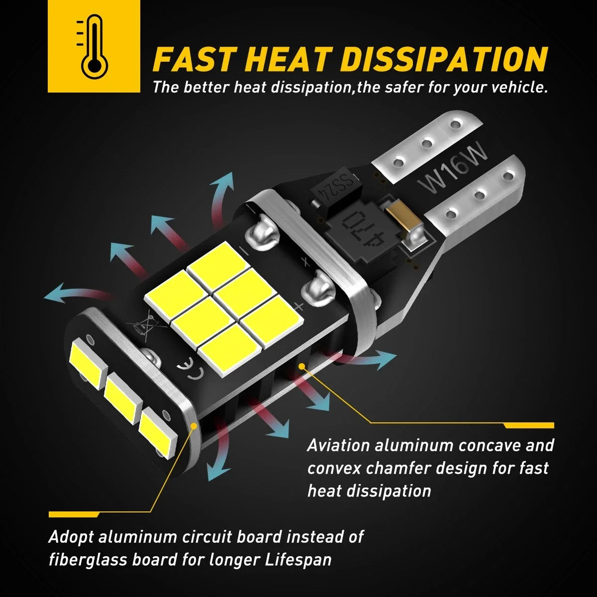 T15 921 912 W16W LED Backup Lights (6000K) - AUXITO