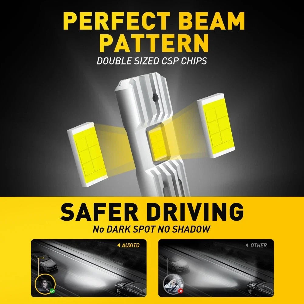 2X H1 LED Headlight Bulbs for