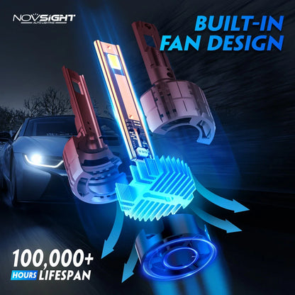 LED Headlight Bulbs 9005 HB3 - 2X 200W 50000LM 6500K