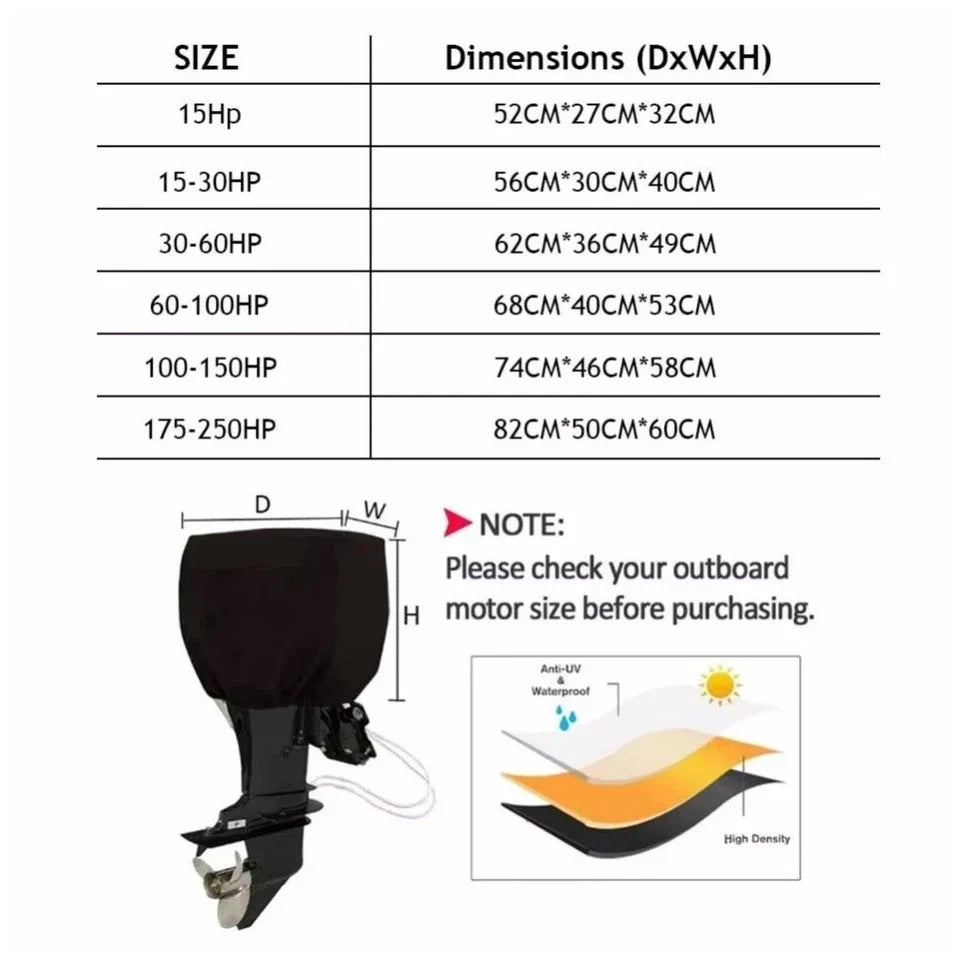 Outboard Motor Engine Cover for Honda 0-30HP (Heavy Duty, Black)