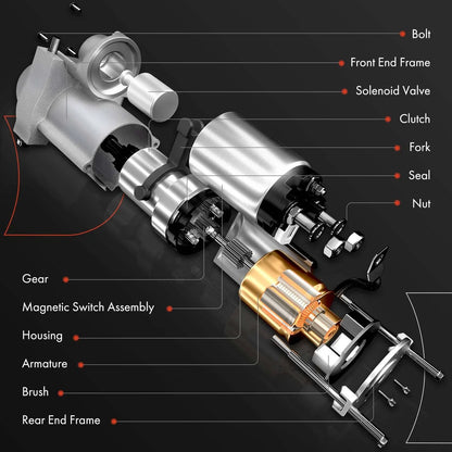 2014-2019 Nissan Altima Rogue Starter Motor Replacement