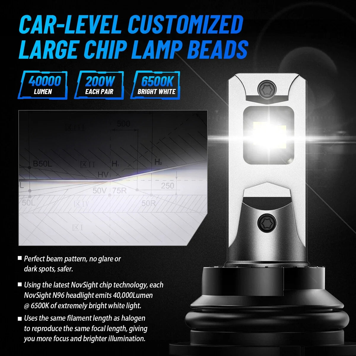 LED Headlight Bulbs 9004 2X 6500K 200W 40000LM
