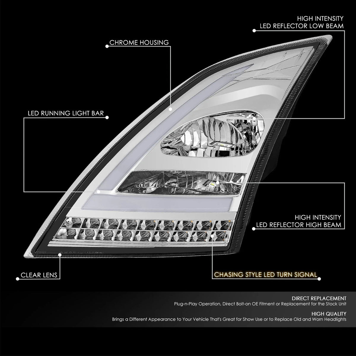 Sequential 3D LED Lightbar Chrome Clear Headlight for Volvo VN VNL (2018–2024)