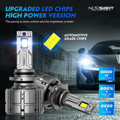 LED Headlight Bulbs 9006 (2-Pack) for NOVSIGHT - 40000LM, 6500K