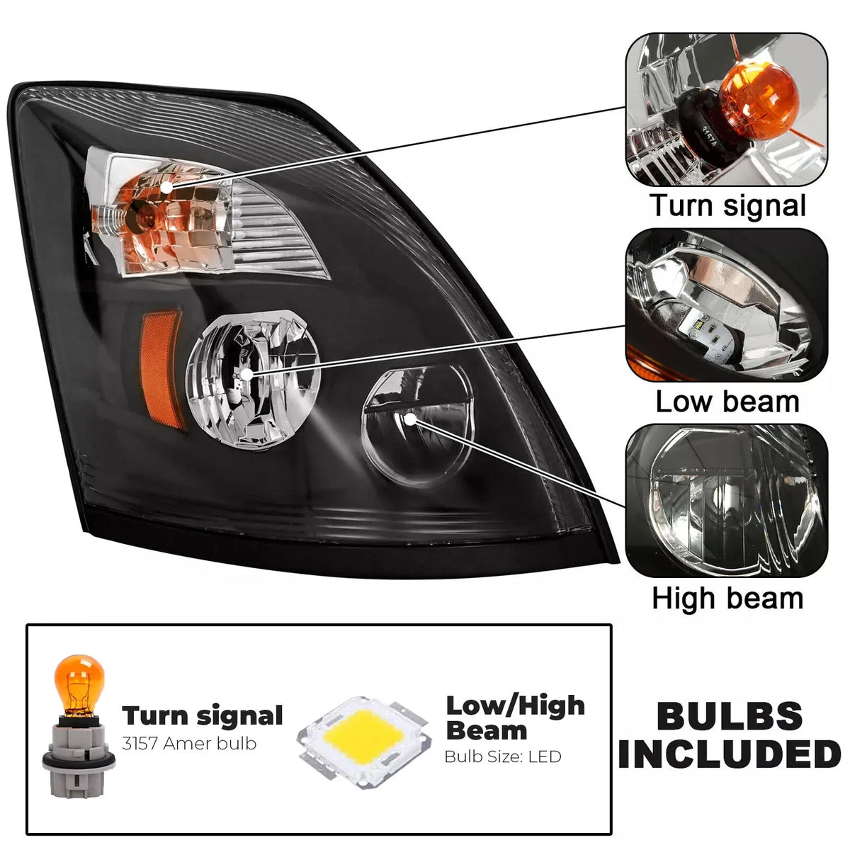 Set of 2 LED Headlights for Volvo VNL VNM (2004–2018) 6000K