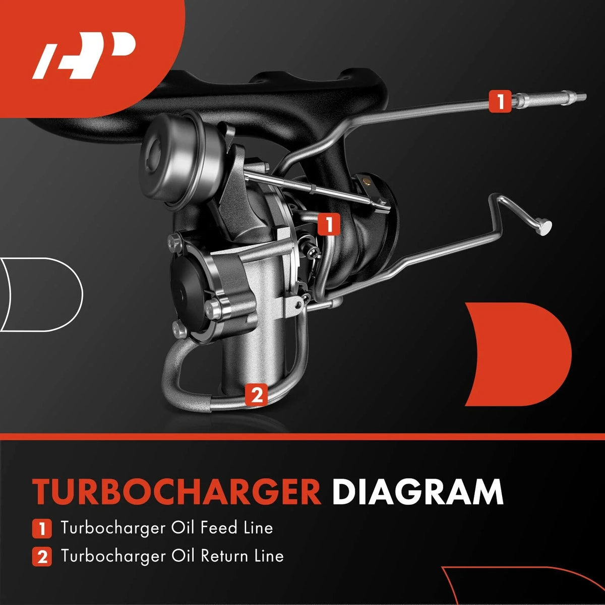 Turbocharger Coolant Line Compatible with Ford Flex (2010–2019)