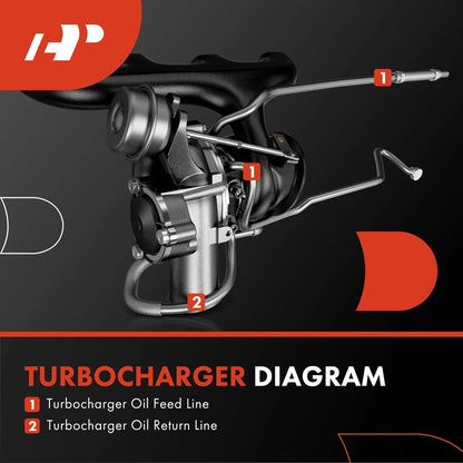 Turbocharger Coolant Line Compatible with Ford Flex (2010–2019)
