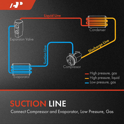 A/C Line Suction Hose for Nissan Pathfinder (2013-2014)
