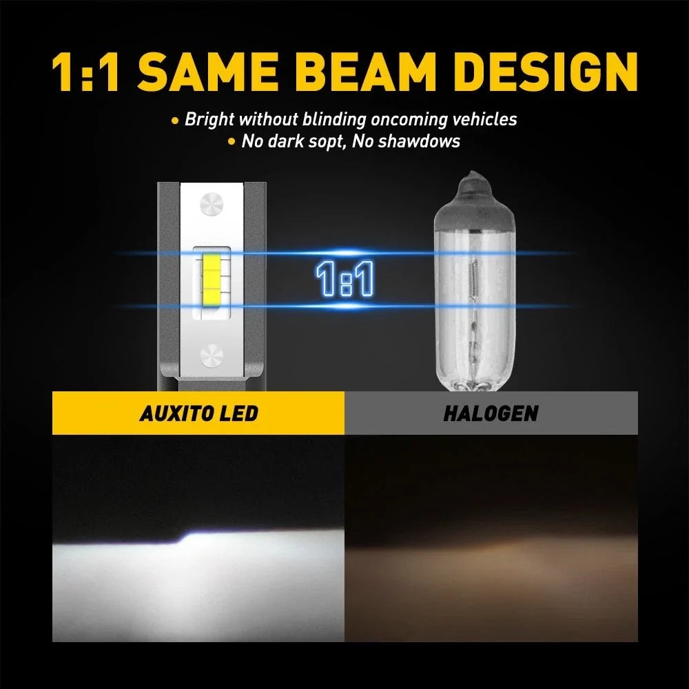 AUXITO 9006 LED Headlight Kit for