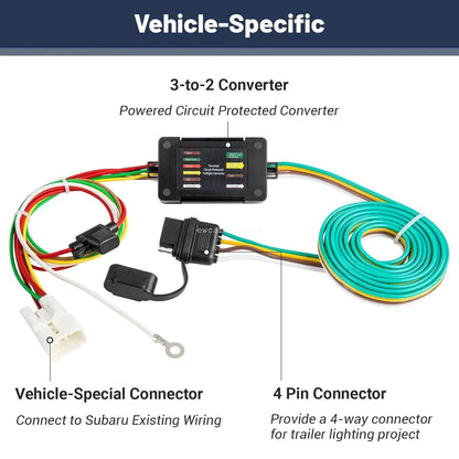 4-Way Flat Trailer Connector for Subaru Outback, Forester, Crosstrek