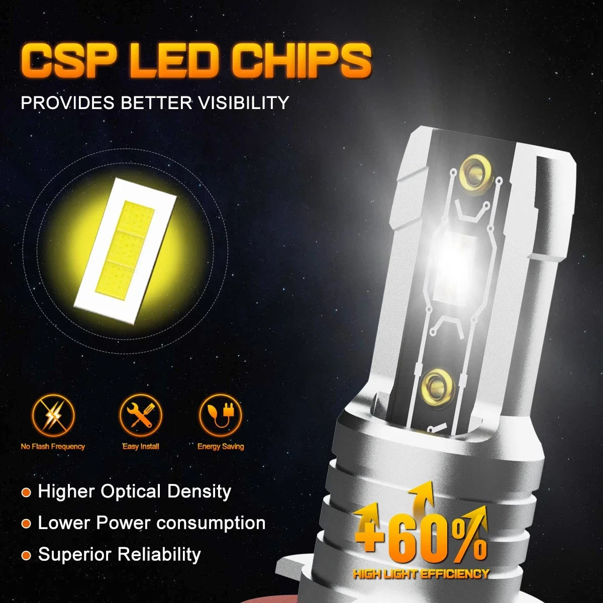 H8 LED Headlight Bulb for NUVISION (2400LM, 6500K)
