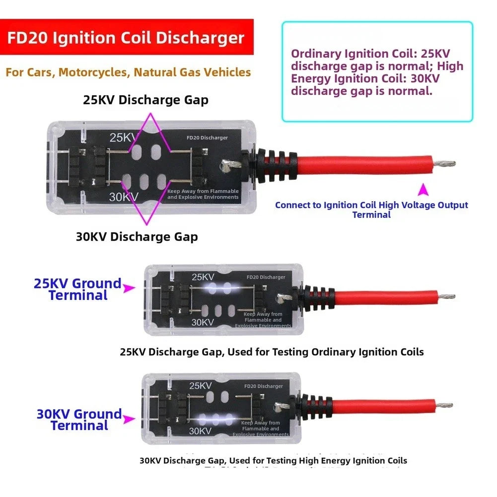 Ignition Coil Tester for Insulation Leak Detection (Universal)