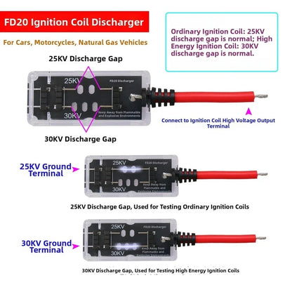 Ignition Coil Tester for Insulation Leak Detection (Universal)