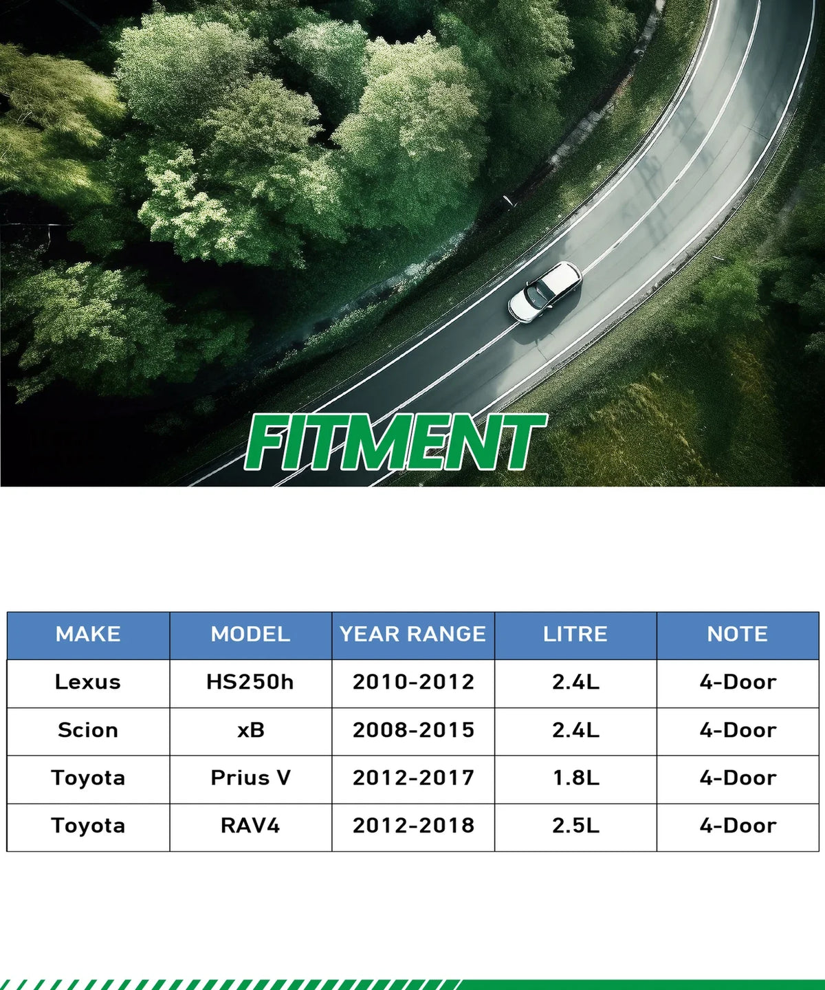 Front Brake Calipers w/ Brackets for Toyota RAV4 (2012–2018), Prius V (2012–2017)