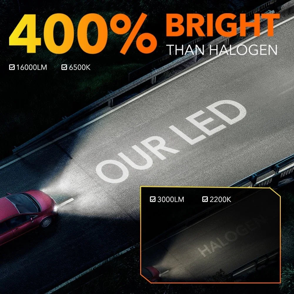 2X LED Headlight Bulbs 9005 HB3 for High Beam Conversion