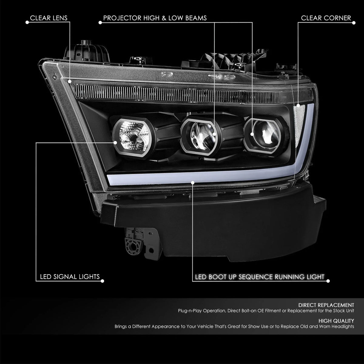 Projector Headlight for Ram 1500 (2019–2024) - Black Housing, Clear Corner