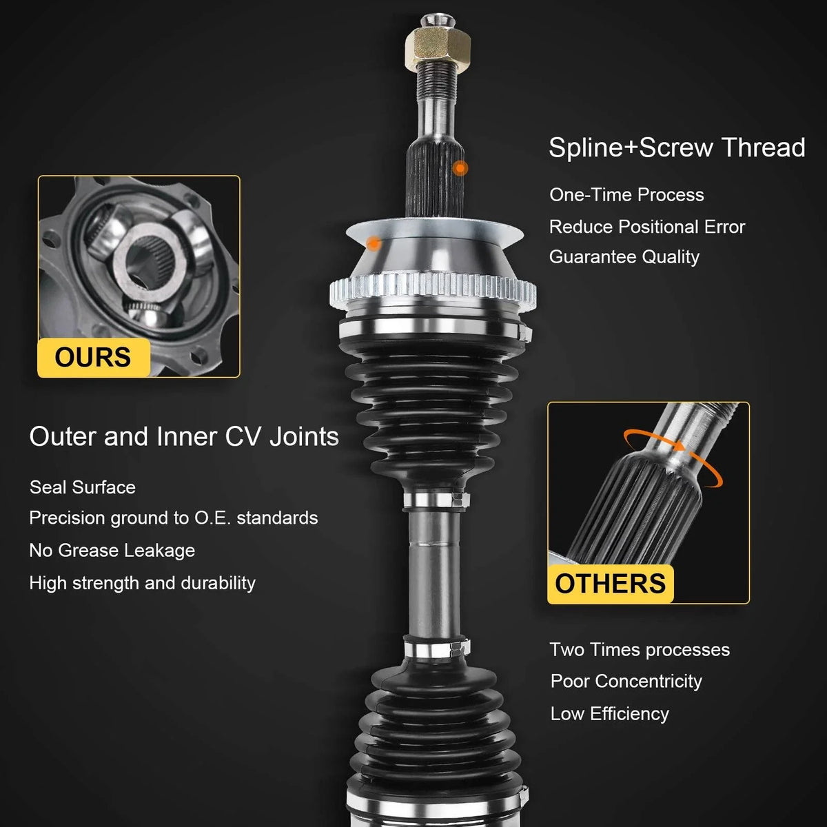 Rear CV Axle Shaft Assembly - 2X for Nissan Pathfinder (2005-2012)