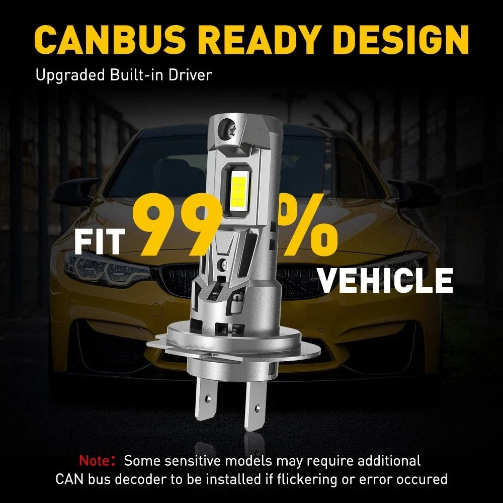 H7 Hi/Low Beam LED Headlight Bulbs Kit 44000LM 6500K