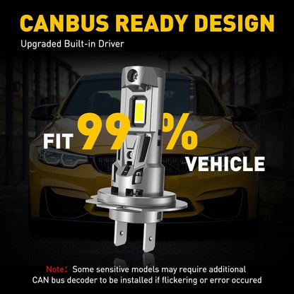 H7 Hi/Low Beam LED Headlight Bulbs Kit 44000LM 6500K