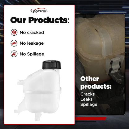 Radiator Coolant Reservoir Tank for Mini Cooper 2007-2015