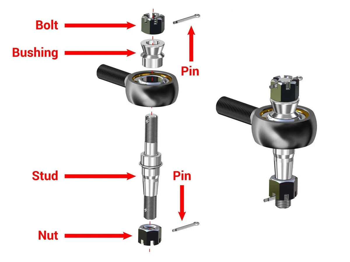 Heavy-Duty Tie Rod Kit for RZR XP 1000 (2014-2023) Polaris