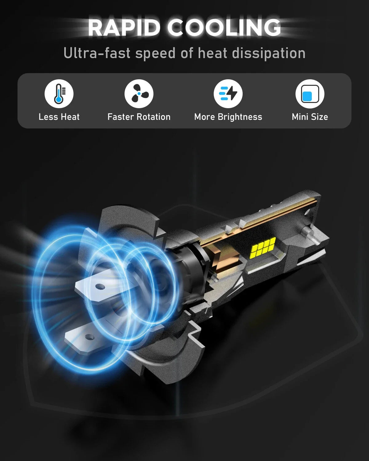 H7 LED Bulbs for NOVSIGHT - 500% Brightness, 6000K Conversion Kit